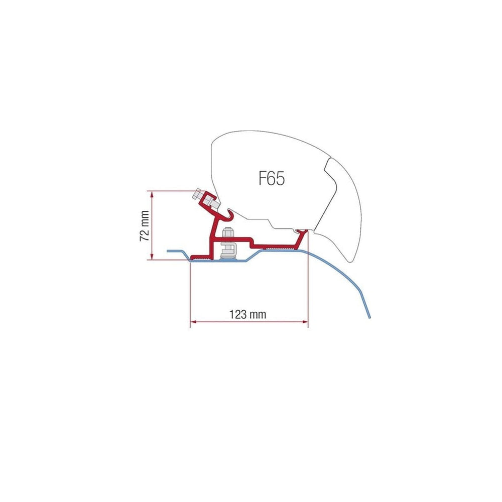 Adapter do markizy Fiamma F65 Ducato po 2006
