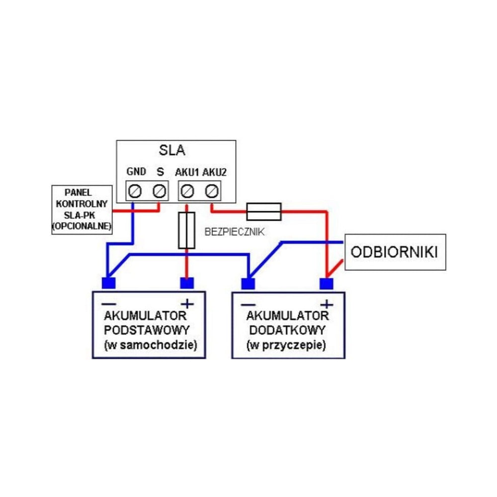 Ładowarka dodatkowego akumulatora SLA80 12V